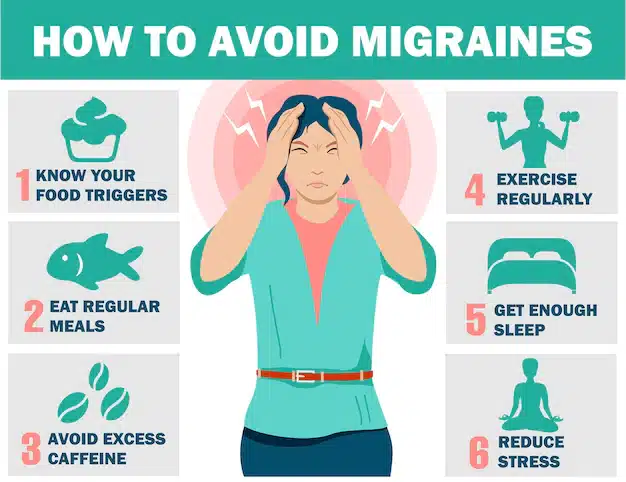 how avoid migraines migraine infographic headache vector medical poster migraine prevention illustration cute girl with headache 106796 1302
