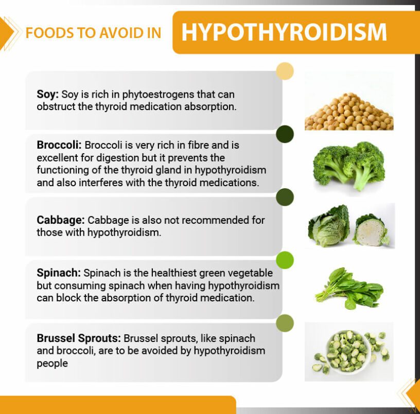 eat-these-15-foods-every-week-if-you-have-a-thyroid-disorder-foods