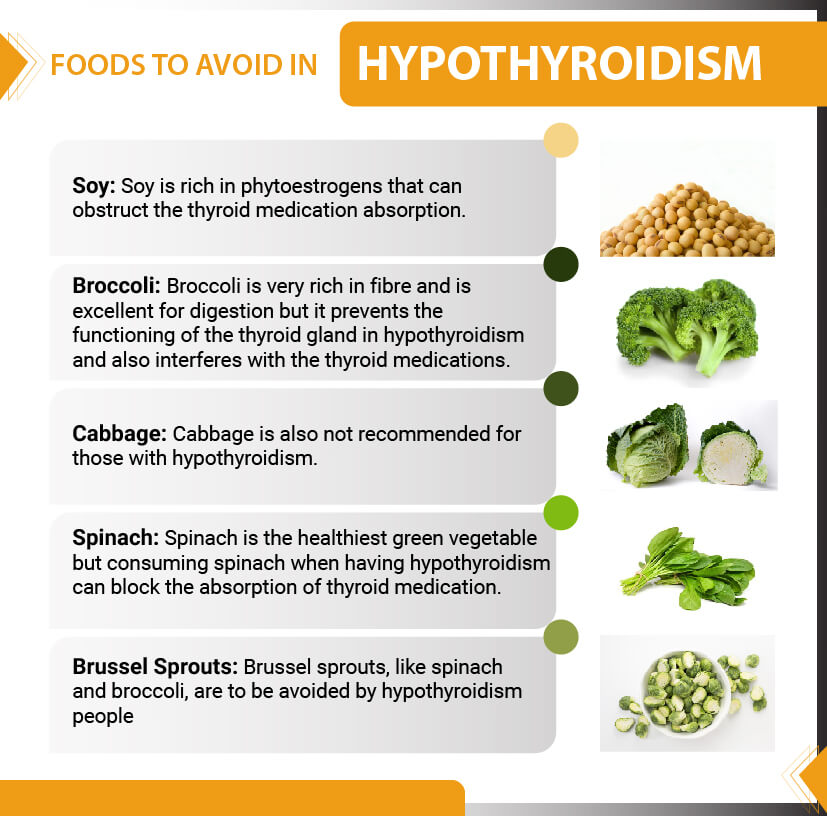 summnernote diet chart for thyroid 1