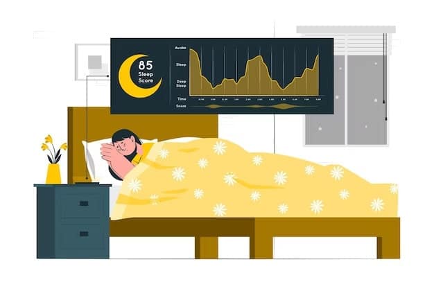 sleep analysis concept illustration 114360 6818 min