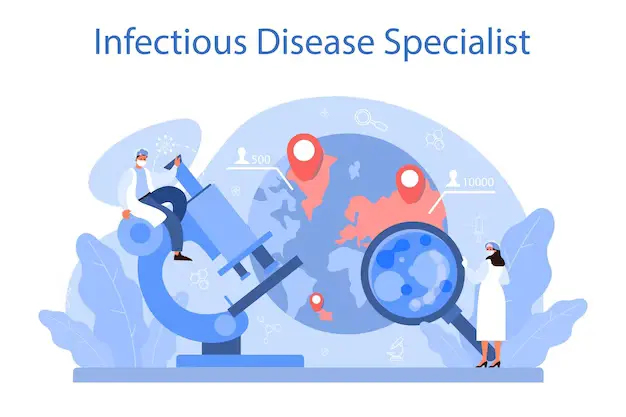 Infectious Disease Specialists